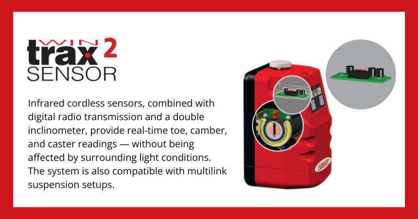 Equipped Blog Raffs Tyre Shop Header Image Infrared Sensors